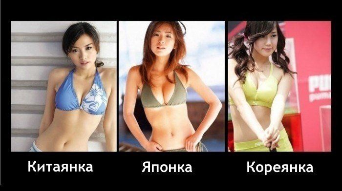 Как отличить японскую девушку (2 фото)