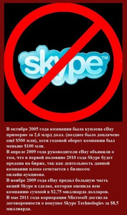    Skype (15 )