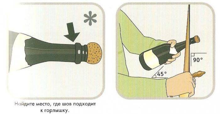 Способ эффектно открыть шампанское (4 фото)