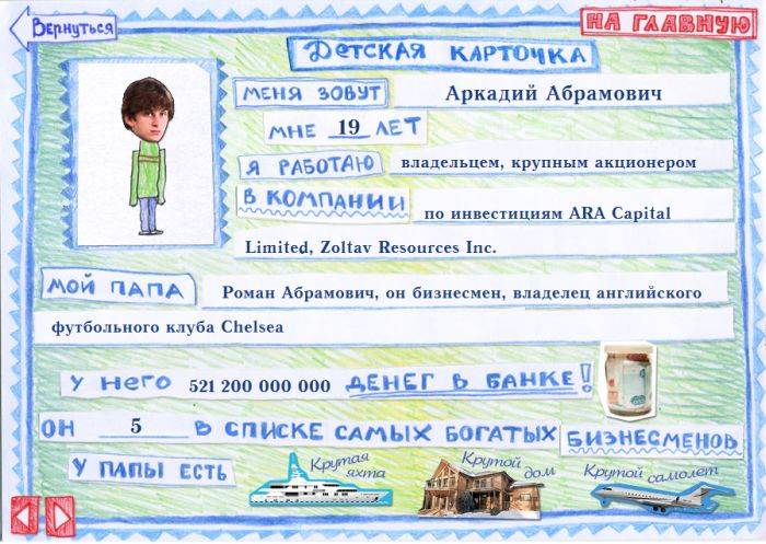 Дети самых богатых людей России (23 картинки)