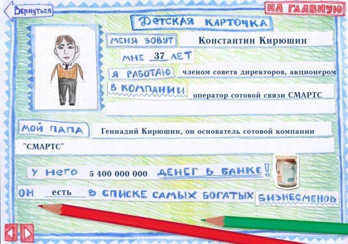 Дети самых богатых людей России (23 картинки)