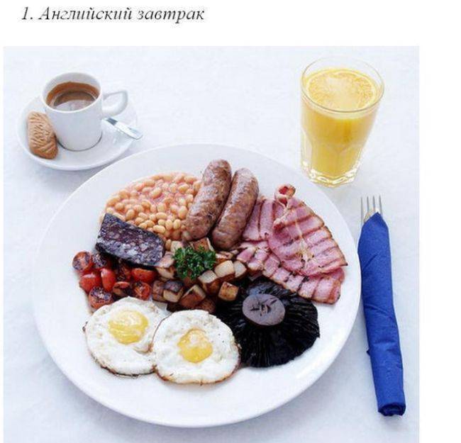 Завтраки в разных странах мира (50 фото)