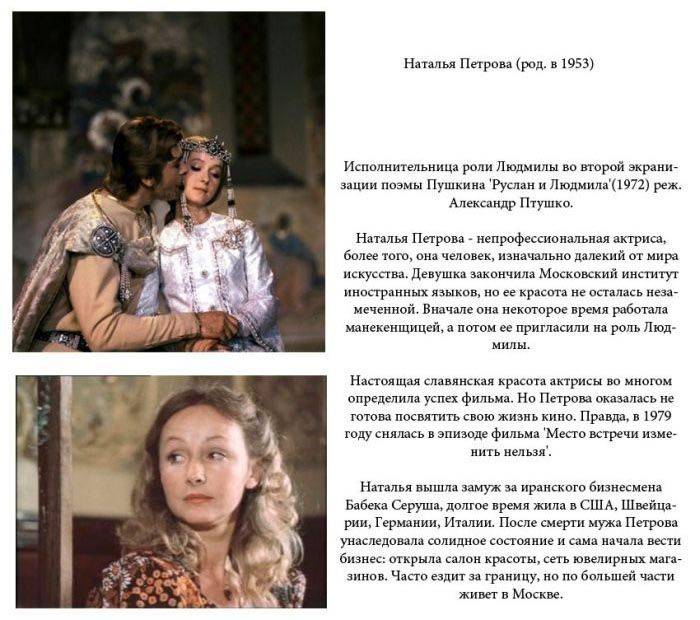 Русские красавицы из сказок (11 фото)