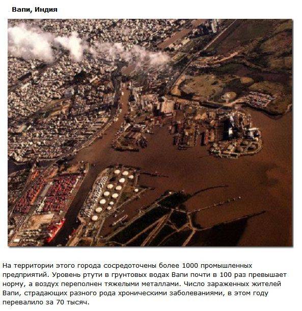 Самые опасные для жизни городов мира (10 фото)