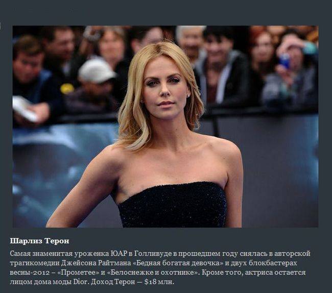 Самые высокооплачиваемые актрисы Голливуда — 2012 (10 фото + текст)