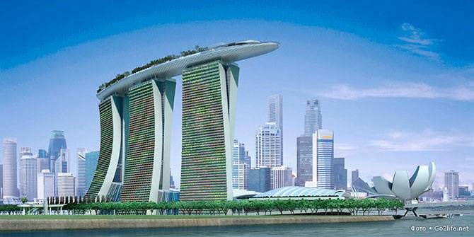 Marina Bay Sands -     