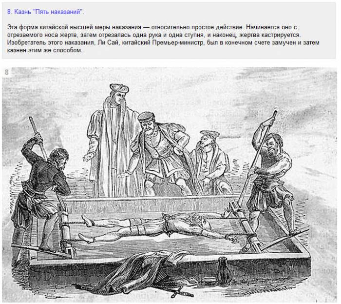 Жуткие способы казни использовавшиеся всего 100 лет назад (15 фото)