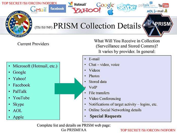      "" - PRISM (4 )