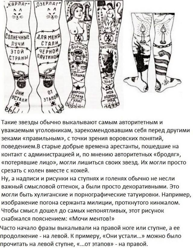 Лучшие идеи (80) доски «Русские тюремные тату» | русские тюремные тату, тюремные татуировки, тату