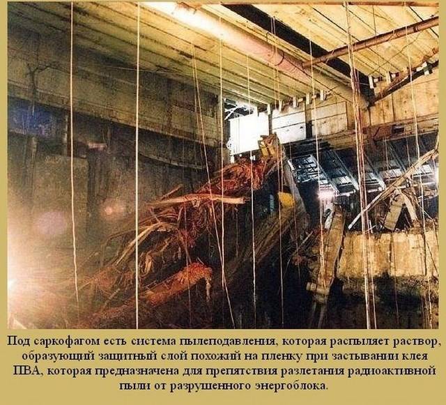 Прогулка по Чернобыльской АЭС (24 картинки)