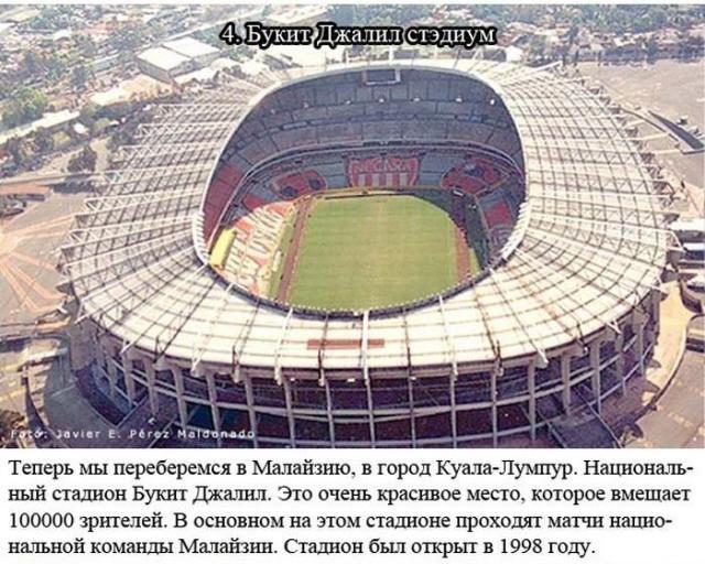 ТОП-10 самых больших стадионов в мире 