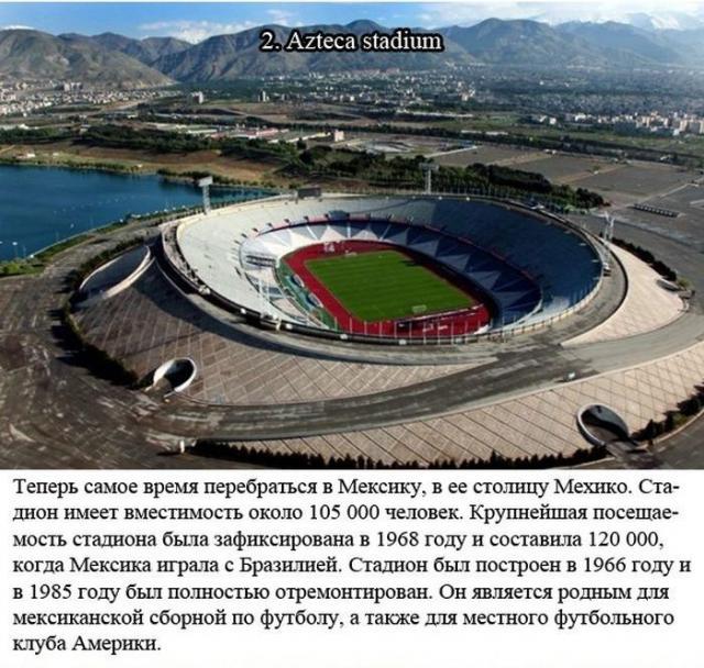 ТОП-10 самых больших стадионов в мире 