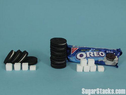  Сахар в разных продуктах (57 фото)	