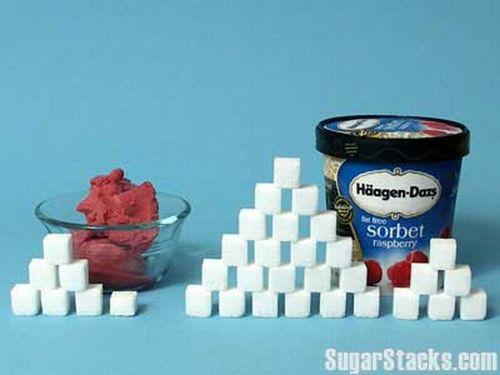  Сахар в разных продуктах (57 фото)	