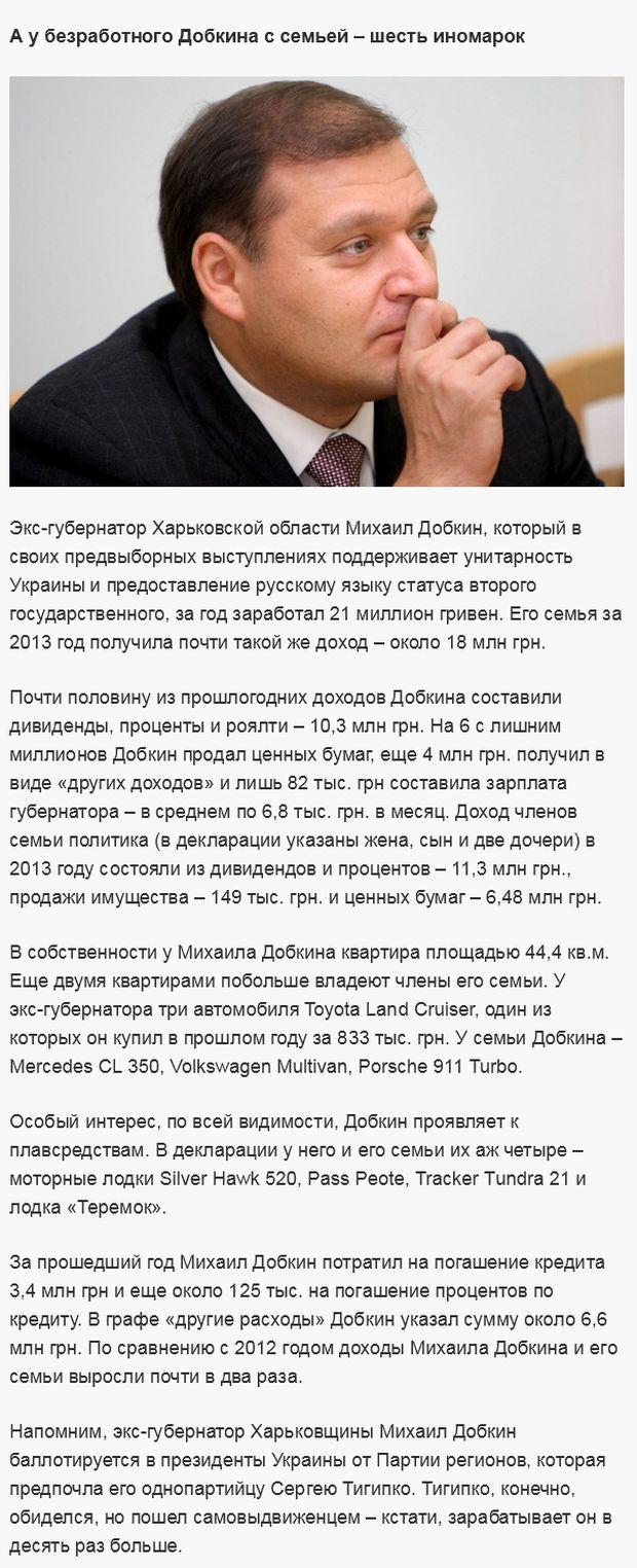 Доходы кандидатов на пост президента Украины за прошлый год (13 фото)