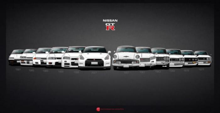 Эволюция Nissan Skyline (13 фото)