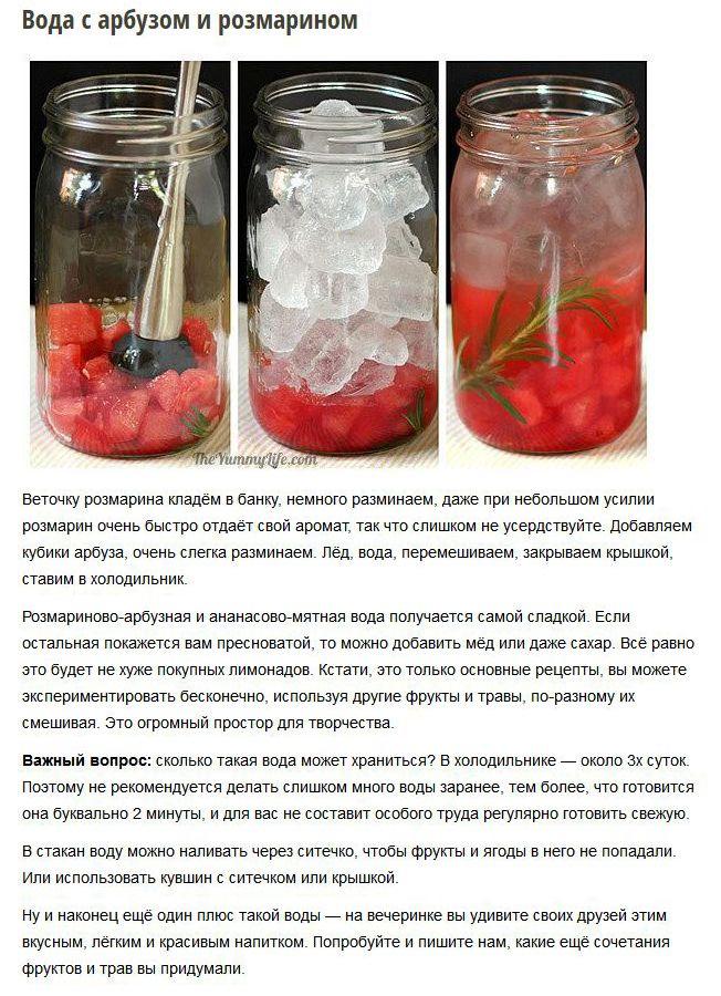 Рецепт приготовления вкусной и полезной воды (6 фото)