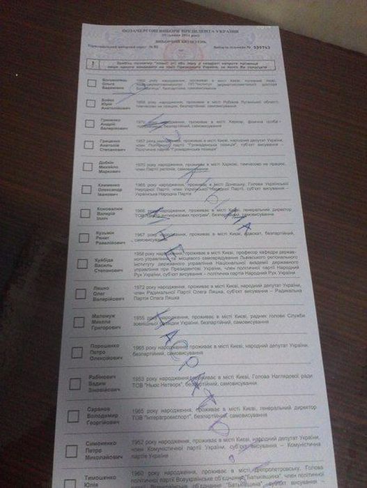 Испорченные бюллетени с выборов президента Украины 2014 (20 фото)
