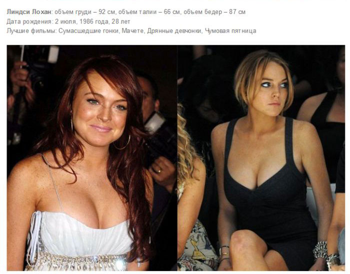 Самые сексуальные девушки Голливуда с внушительным размером груди (10 фото)