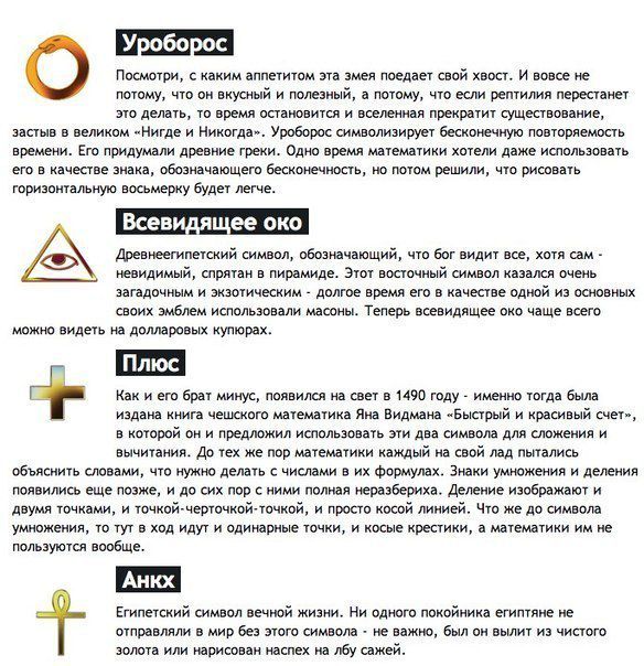  История происхождения символов (6 фото) 