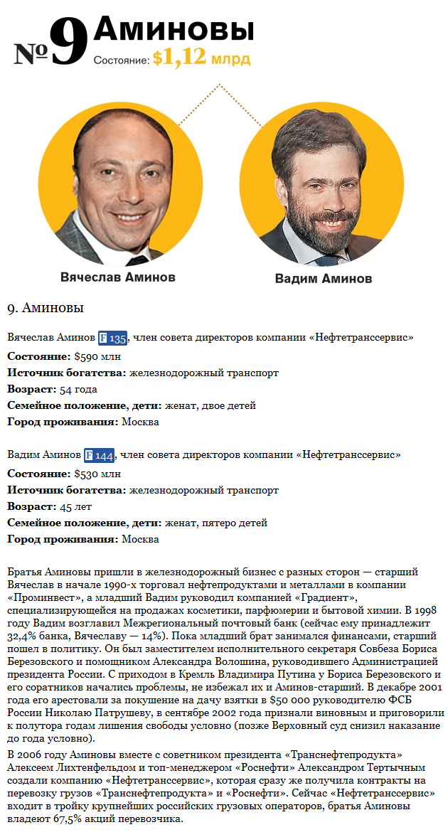 10 богатейших семей России по версии Forbes (10 фото)