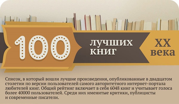 100 книг прошлого века (13 картинок)