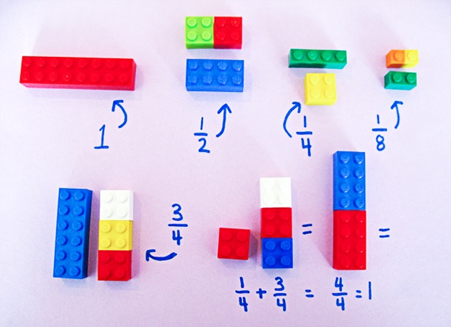Как объяснить ребенку математику на кубиках Lego (5 фото)