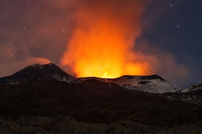 Сайт Вулкана Этна