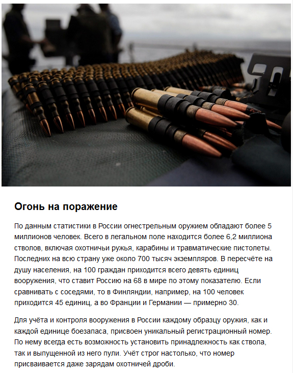Оборот огнестрельного оружия в России (11 фото)