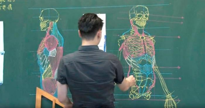 Китайский учитель рисования учит студентов анатомии (9 фото)