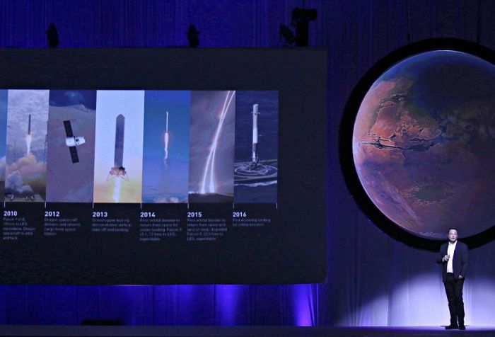 Илон Маск представил программу освоения Марса (5 фото)