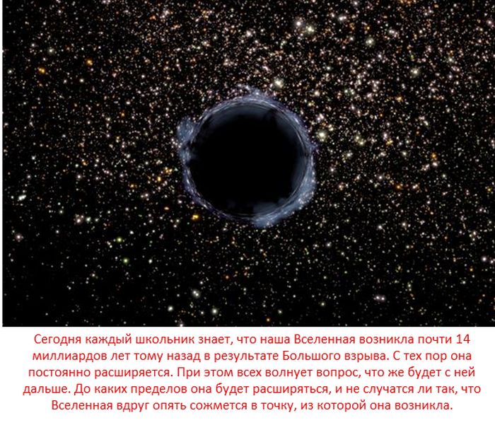 ТОП-14 самых распространенных теорий конца света (14 фото)