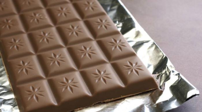 Как шоколад влияет на организм человека (5 фото)