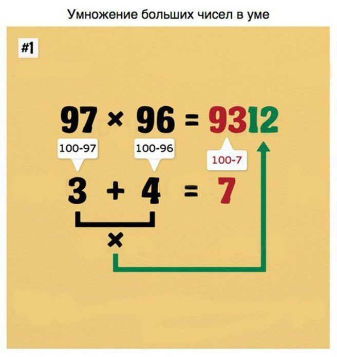 Математические трюки для быстрого счета (9 фото)