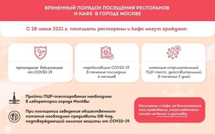 Кафе рестораны Москвы будут работать по технологии COVID-FREE (2 фото)