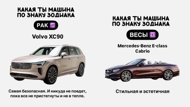 Какая вы машина по знаку зодиака? (6 фото)