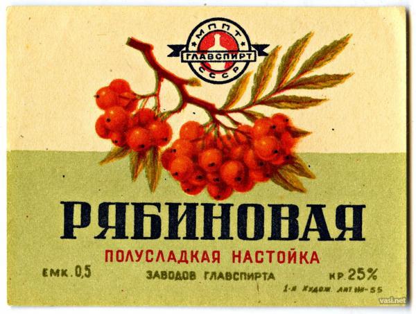 ��������� �������� ����������� �������� (20 ����)