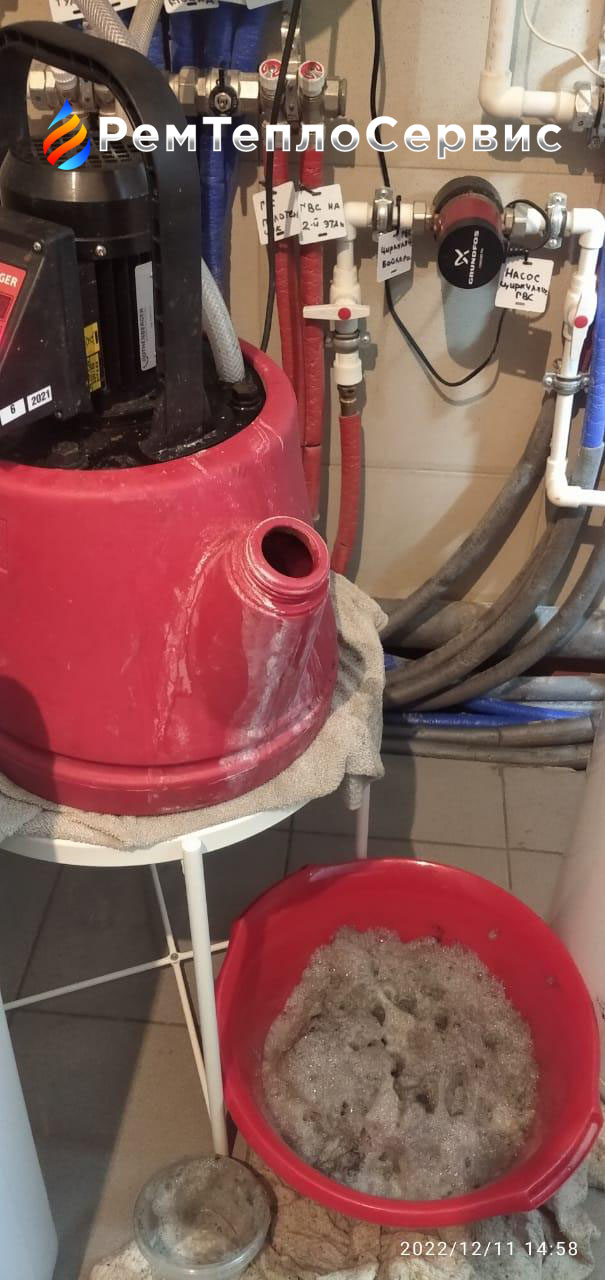 ��� ����� ����� ��������� ������������� �����?