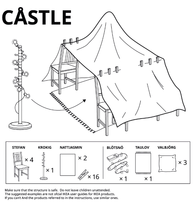 �������� �� IKEA (6 ����)