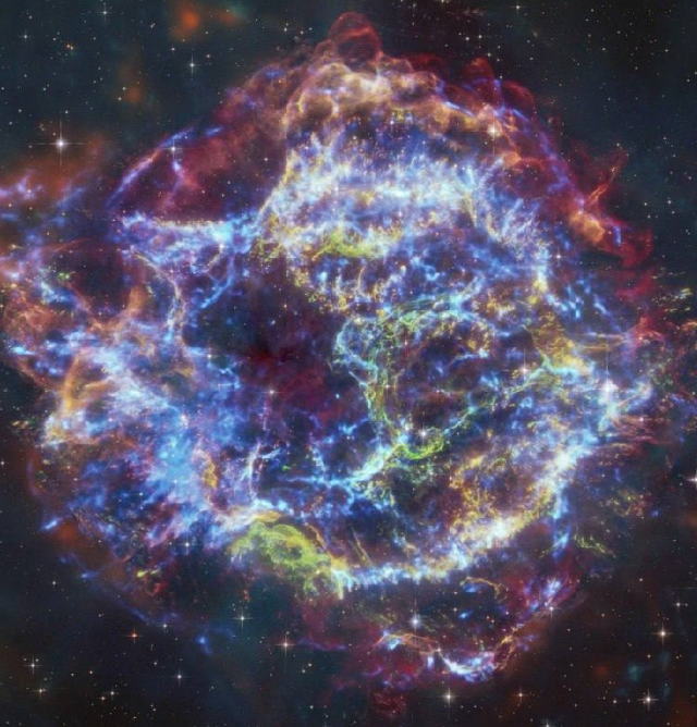 ����� �������� ������ ������� �� 2025 ��� (10 ����)