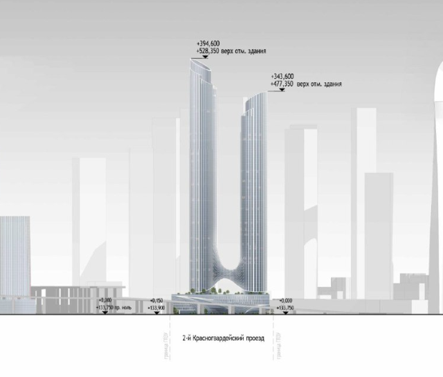 ������ ����� ����������� � ������ (7 ����)