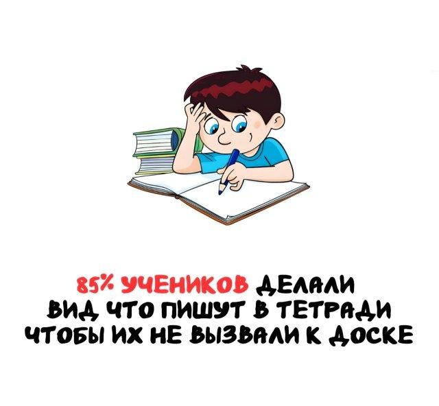 ���������� ����� �� ��� ������ ����� (15 ����)