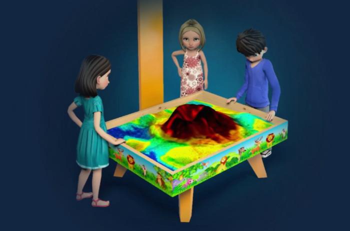 ������������� ���������� � ������� ������: ����� ������� ��� � ��������