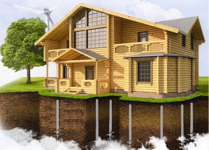 �������� ���� ��� ����������: ����������� � ����������