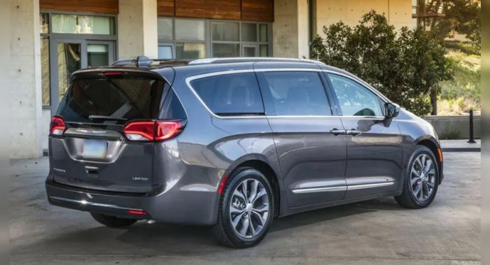 ������� � ����: ��� ��������� ������� ����� ��� ������������