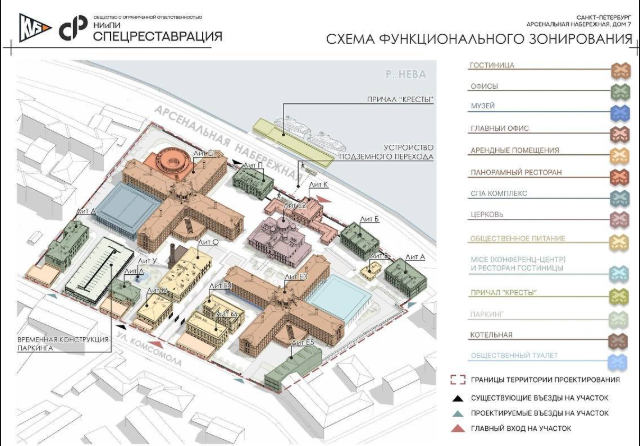 �������� � ���������� ��������� � ������������������� ������� � ������� � ���������� ������� (6 ����)