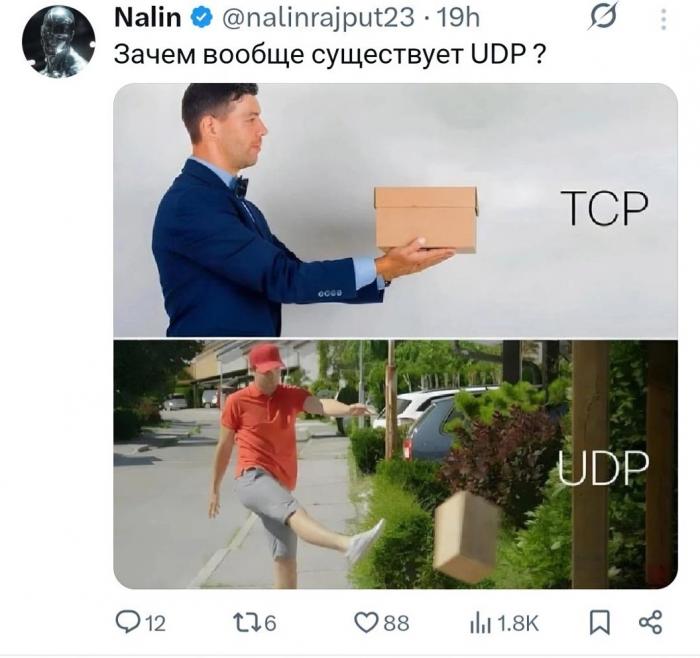 �������� �������� ������ ��� ���� (15 ����)
